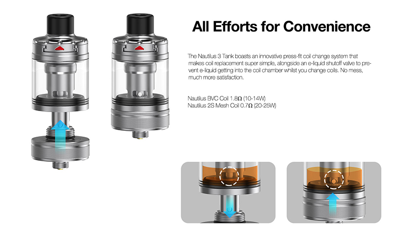 Aspire Nautilus 3 liquid auslaufkontrolle