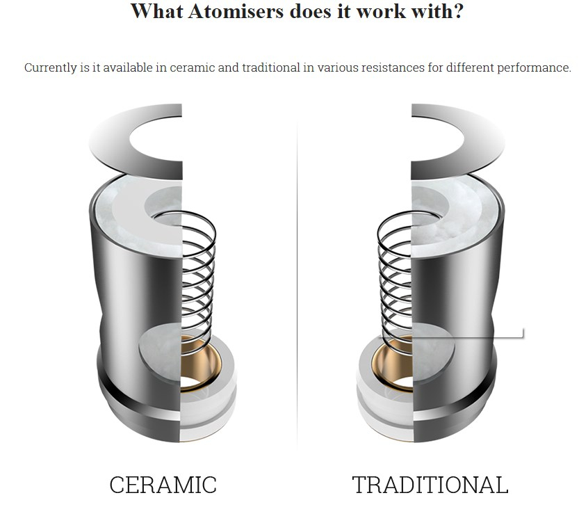 Vaporesso EUC Coils Aufbau