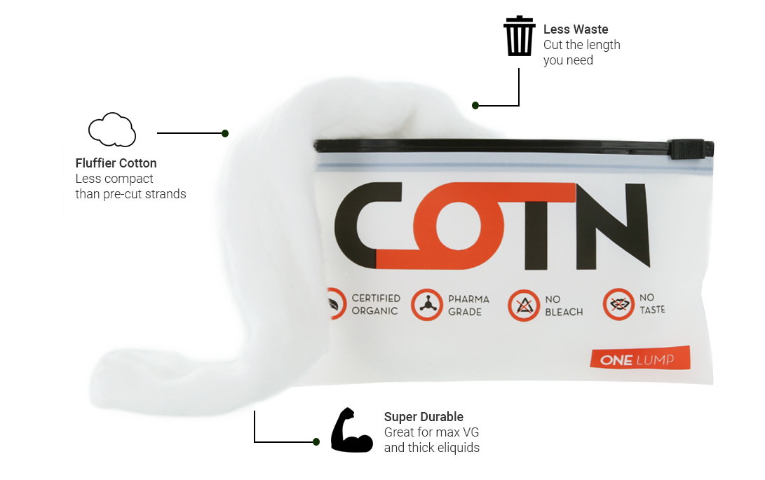 COTN Lump Eigenschaften COTN Lump